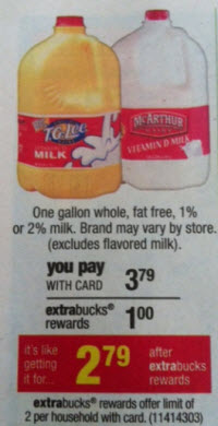 milk-coupons-2013