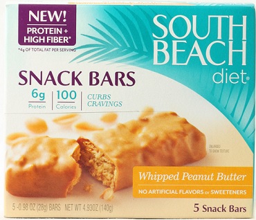south-beach-diet