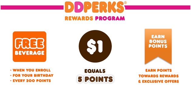 dunkin-donuts-perks