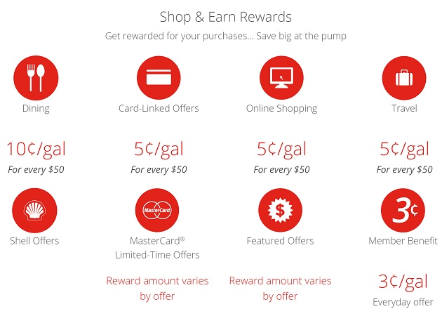 fuel-rewards-2