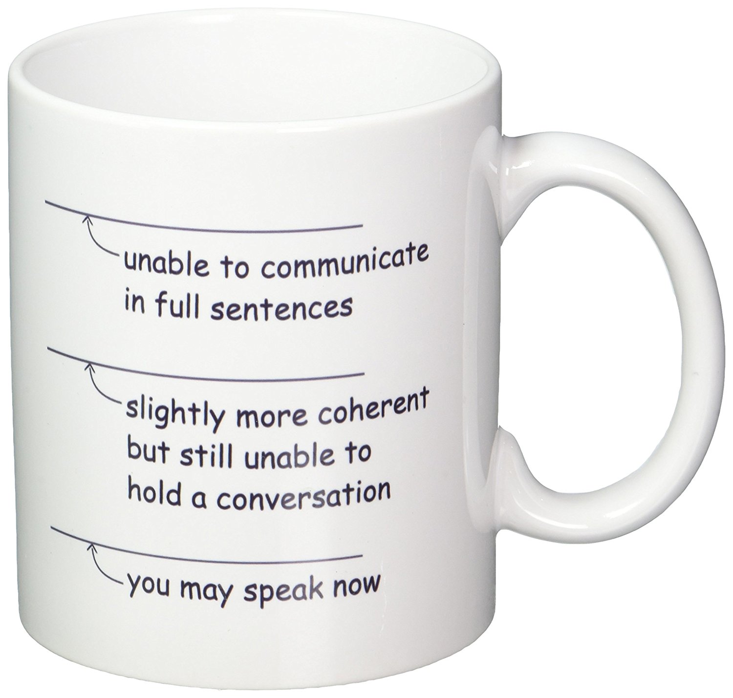 You May Speak Now Coffee Mug